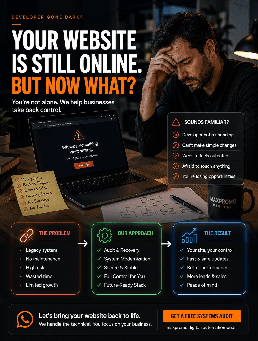 Your Developer Has Gone Dark. Now What?
