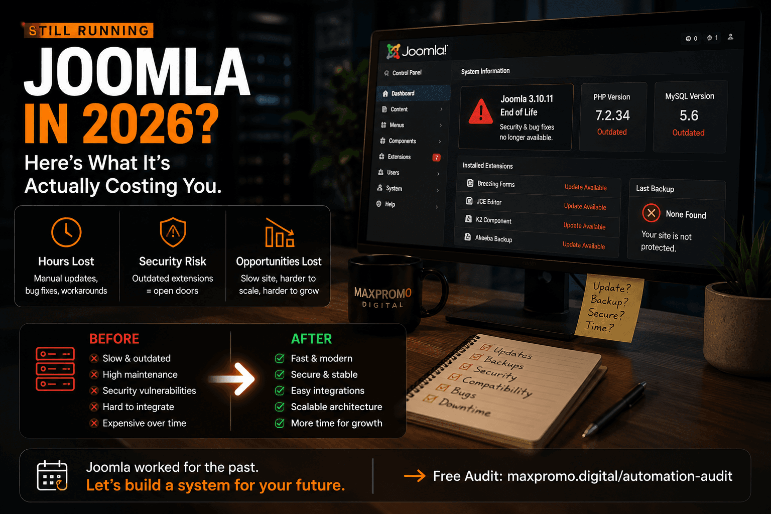 Joomla 2026: Warum so viele Betriebe noch drauf sitzen — und was das kostet