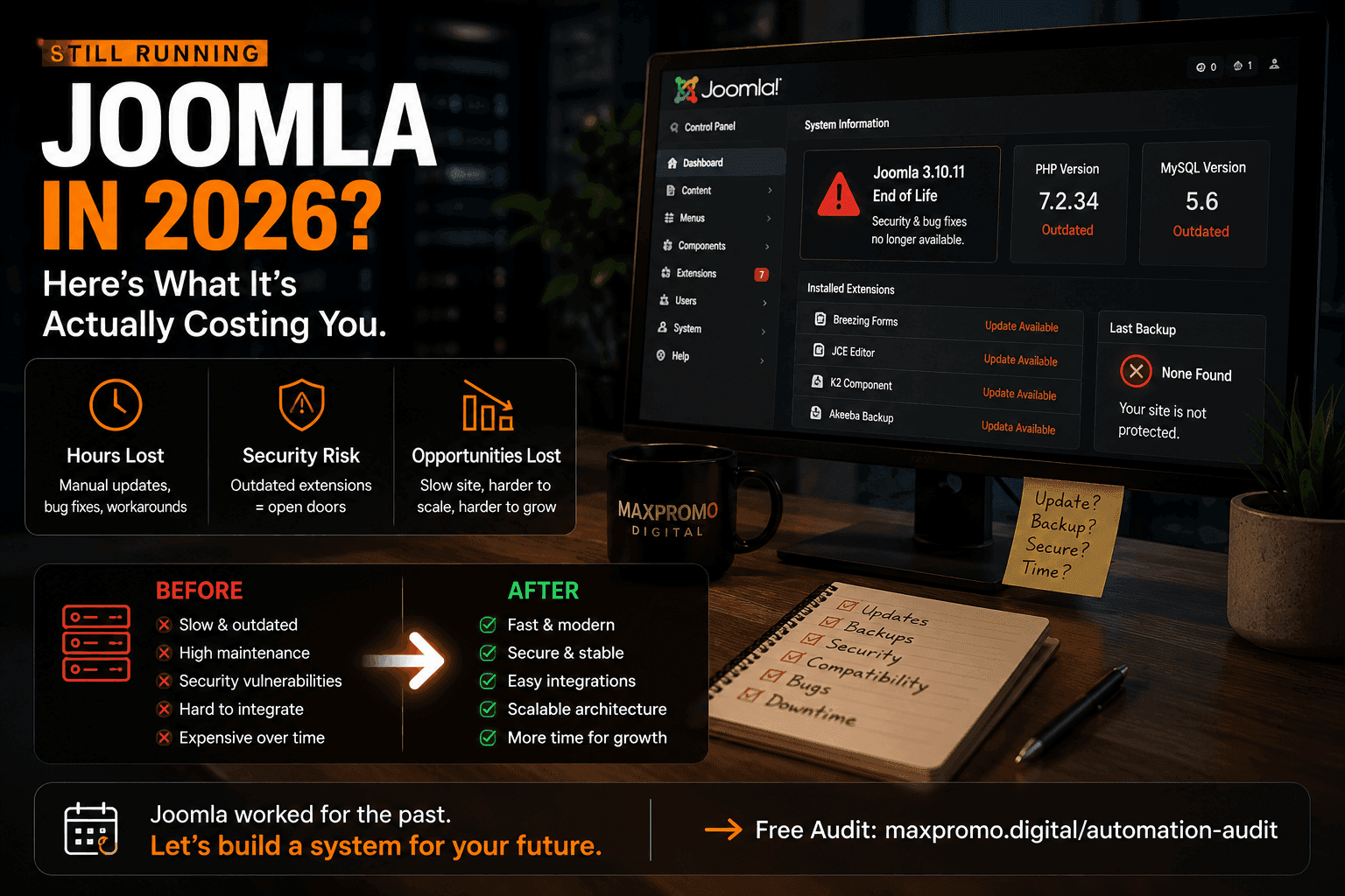 Still Running Joomla in 2026? Here's What It's Actually Costing You