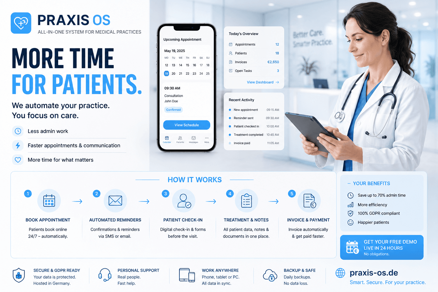 Medical practice reception — patient booking and appointment management workflow